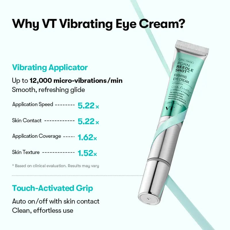 [VT Official Authentic] VT Reedle Shot Lifting & Firming Eye Cream | Vibrating Massage Eye Cream | Anti-Aging, Dark Circle Reduction, Deep Penetration Formula | Brightening, Firming, Anti-Aging, Reduces Dark Circles