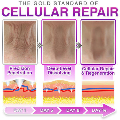 3-in-1 Microneedle Anti-Aging Patch
