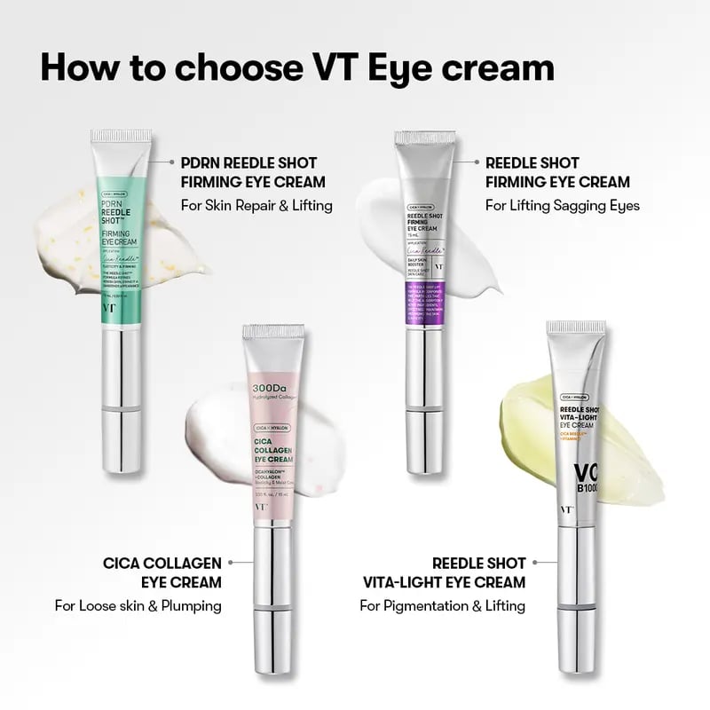 [VT Official Authentic] VT Reedle Shot Lifting & Firming Eye Cream | Vibrating Massage Eye Cream | Anti-Aging, Dark Circle Reduction, Deep Penetration Formula | Brightening, Firming, Anti-Aging, Reduces Dark Circles