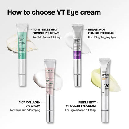 [VT Official Authentic] VT Reedle Shot Lifting & Firming Eye Cream | Vibrating Massage Eye Cream | Anti-Aging, Dark Circle Reduction, Deep Penetration Formula | Brightening, Firming, Anti-Aging, Reduces Dark Circles